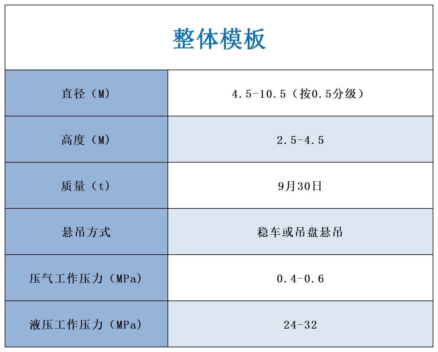 1597649375924998.jpg 整體模板.jpg
