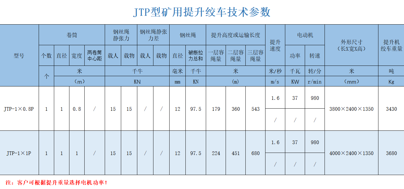 1638761917999826.png JTP-1.0.png